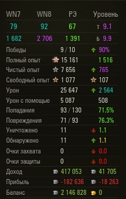 Wargaming 49