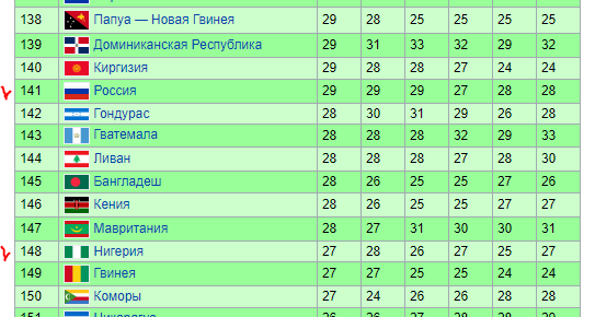 Открытие публичного туалета в Нигерии