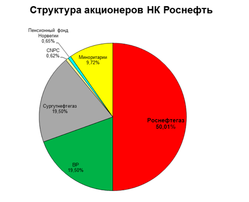 От Советского информбюро.. (политинформация)