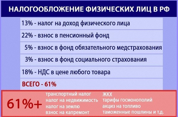 Красиво на бумажке ( зарплата), а что на деле? Страна Швеция, город Стокгольм