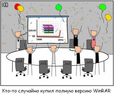 WinRAR уходит из России