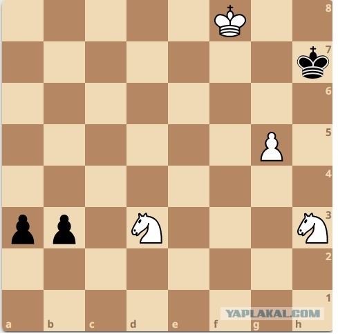 Давно не брал я в руки шахмат