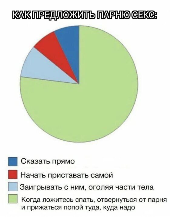 Немного мемчиков. Для взрослых. Часть 37