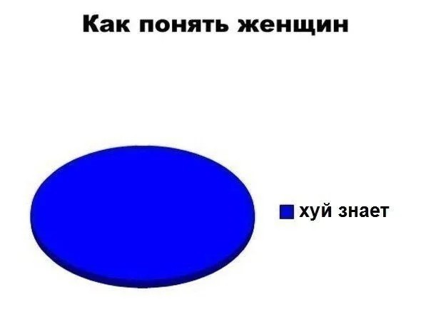 Пошлый и взрослый юмор