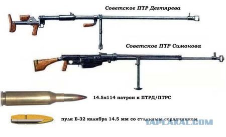 Новая снайперская винтовка РФ СВ-338