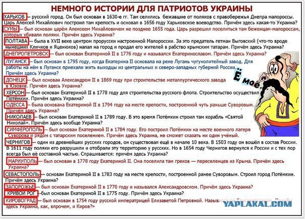 Центр Киева глазами русского человека