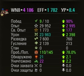Wargaming 52