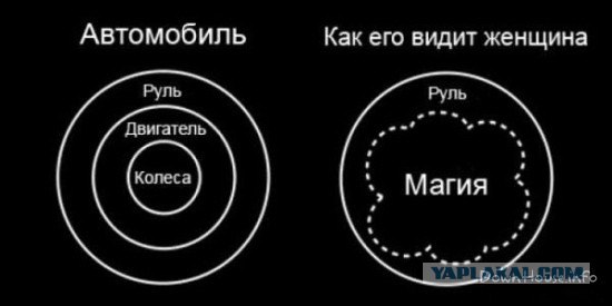 Креатив во дворе