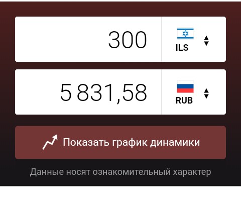 Такого развода я ещё не видел