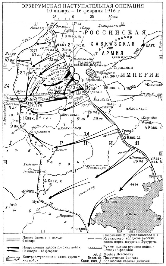Блестящая победа русской Кавказской армии под Эрзерумом.1916 год