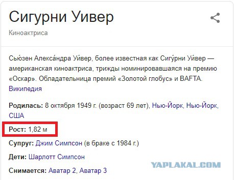 10 фактов о фильме «Чужие»