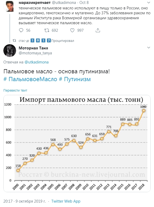 Про капитализм на примере условного Пети или за что капиталисты получают свои деньги