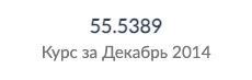 До слёз: в Сети обнаружили новогодний каталог с ценами на продукты за 2014 год