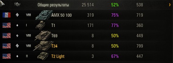 Wargaming 8