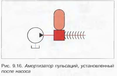 Её первый в жизни куб