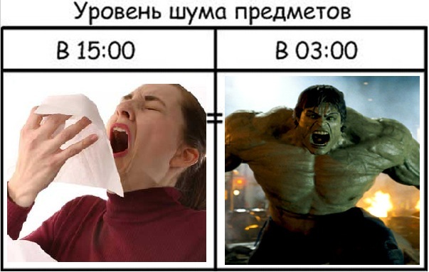 Громкость и шум - понятия относительные