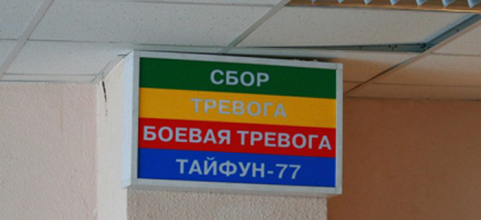 Охарактеризуй себя 3 словами. Кто ты?