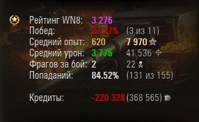 Wargaming 22