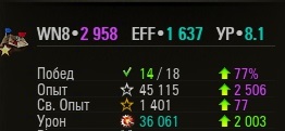 Wargaming 37