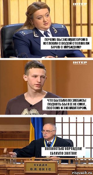 Если столкнуть в котлован с водой бочку карбида