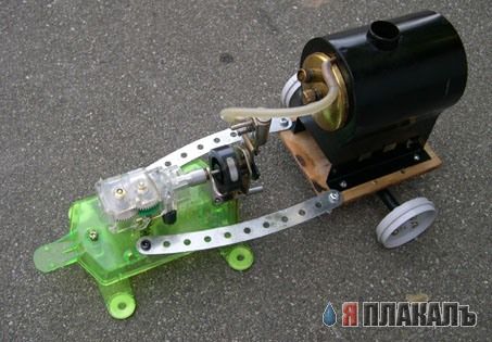 Высоко технологичные игрушки