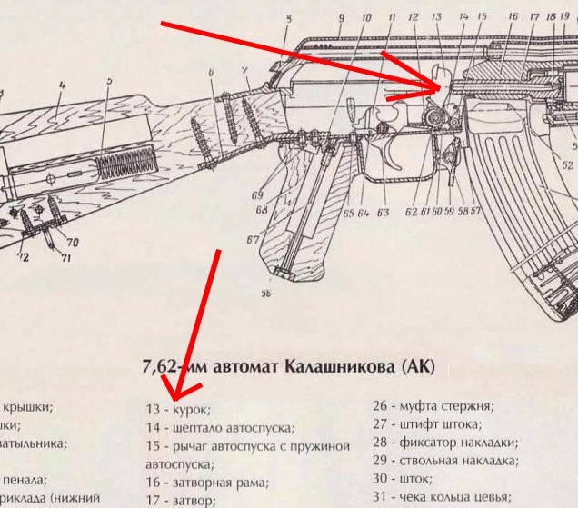 Теперь я спокоен за боеспособность нашей армии