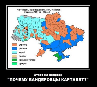 А шо,таки Харьков русский город?