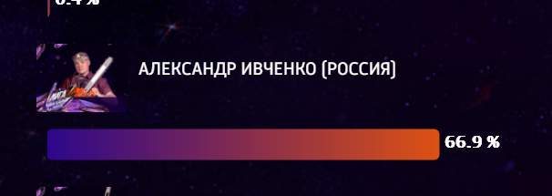 Вперед, Sasнaaist!