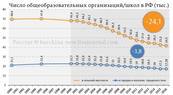 Патриарх Кирилл о протестах против строительства храма в Екатеринбурге: «Это экзотическое явление»