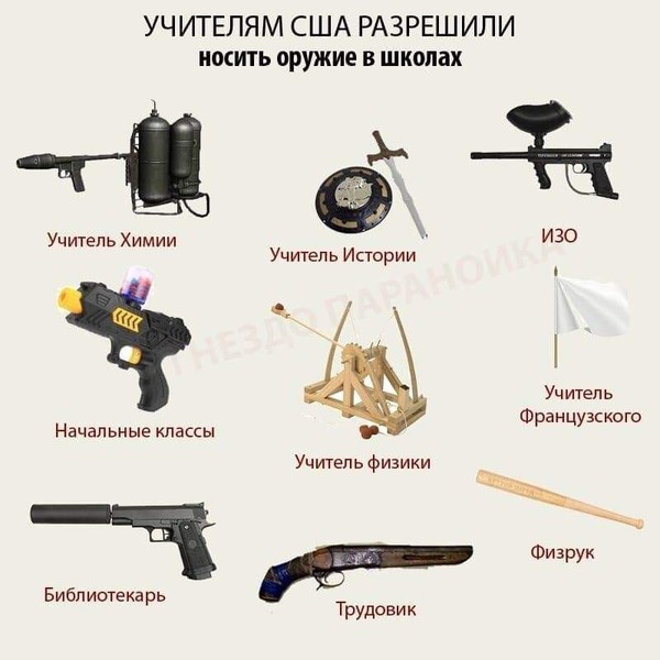 Картинки разные нужны, картинки всякие важны