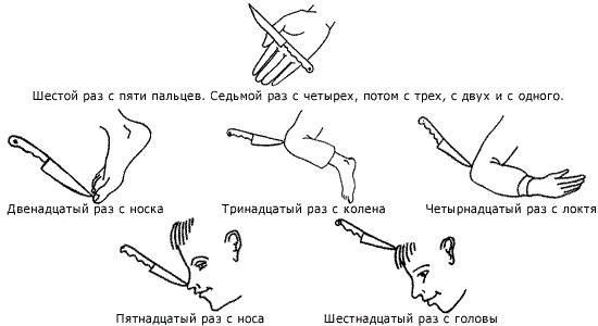 Ножички. Игра нашего детства.