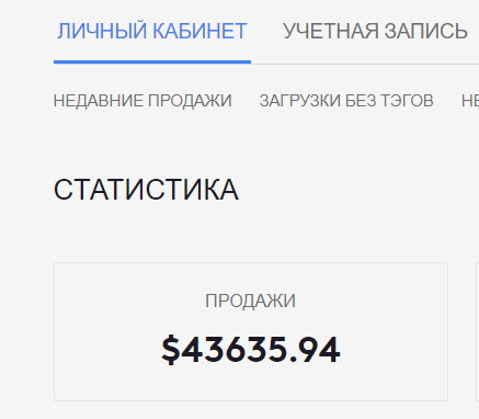 Что за фрукт - пассивный доход?