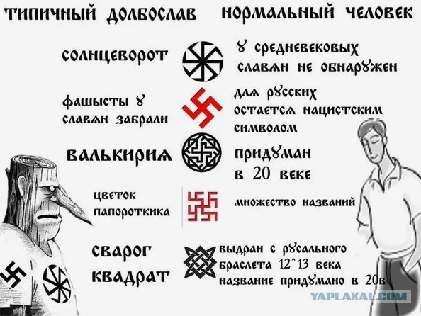 Славянские руны