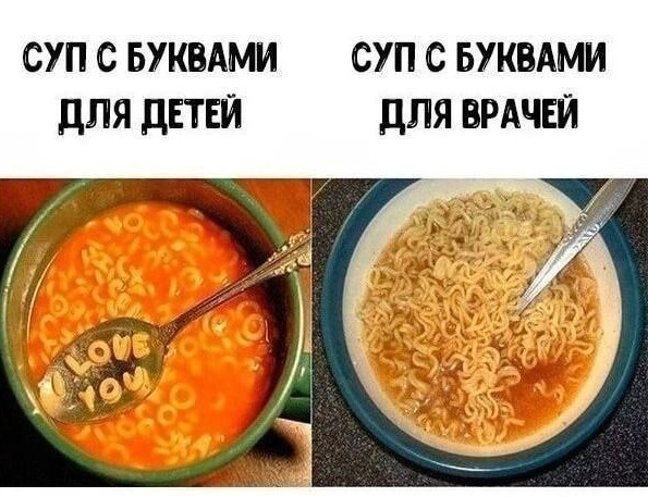 Околокулинарная подборка длинных выходных.