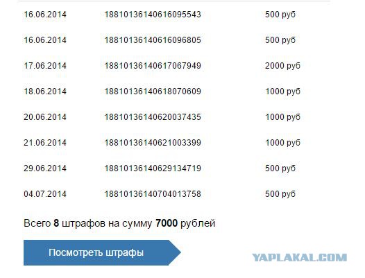 Засада или скрытое патрулирование