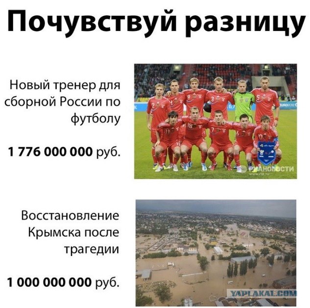 Наводнение в Краснодарском Крае
