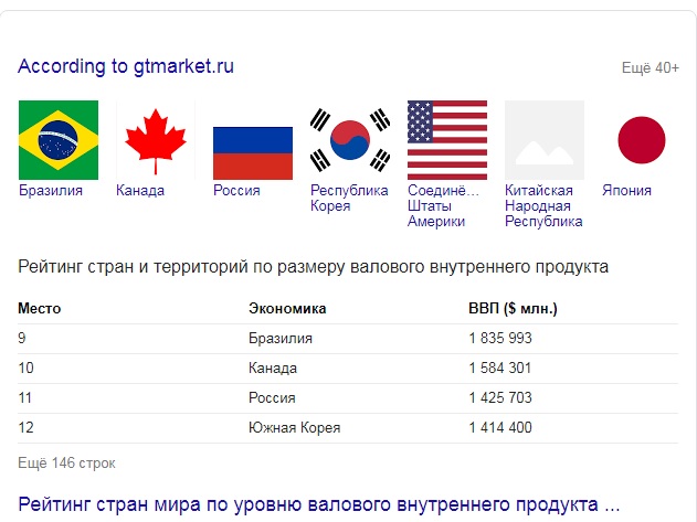 Добыча золота. Наши дни. Бразилия