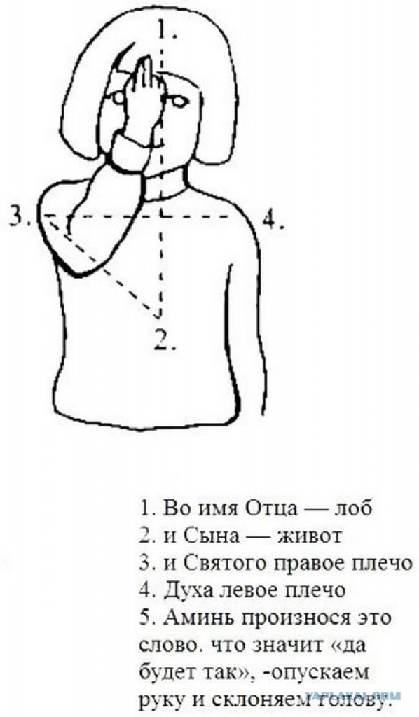 Шах и мат, атеисты