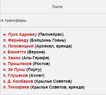 Чемпионат России по футболу, сезон 2019-2020