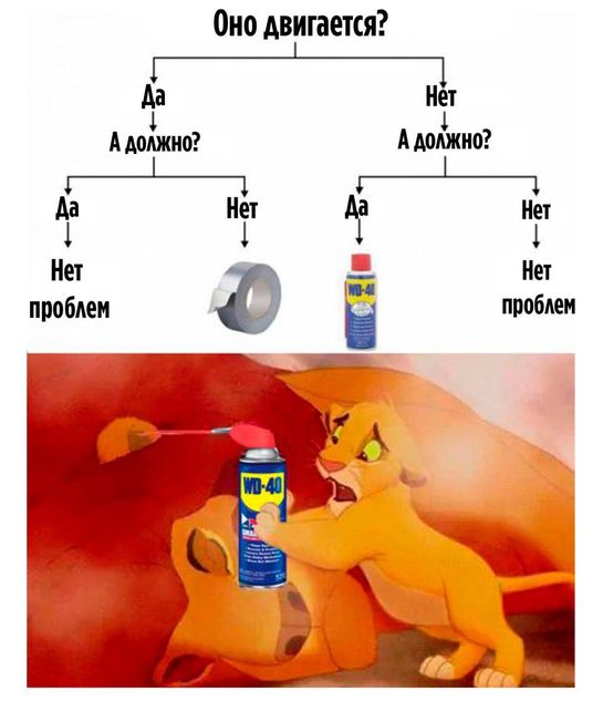 Шесть. Десят.