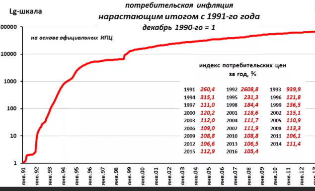 Думали ли немцы, что такое может случиться. И так быстро