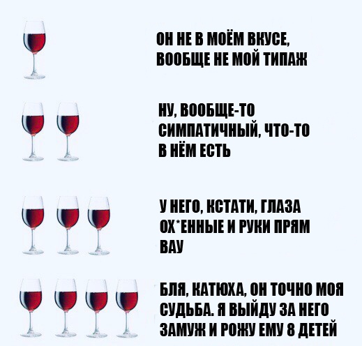 Любовные желания пьяных женщин