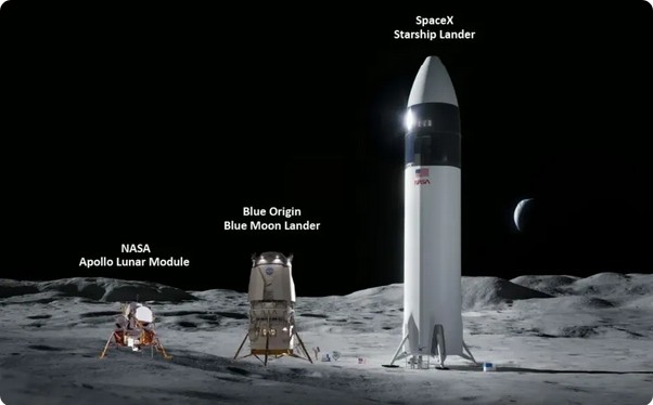Высадка на Луну в очередной раз откладывается