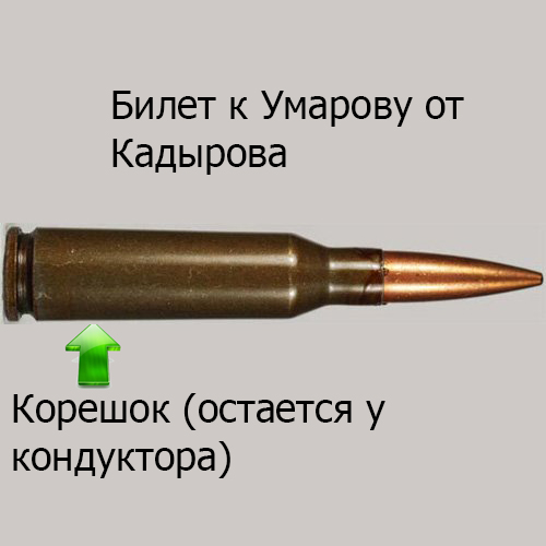 Телепузики рвутся в Крым