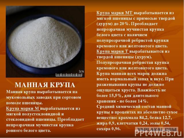 Хлеб, Просто хлеб.