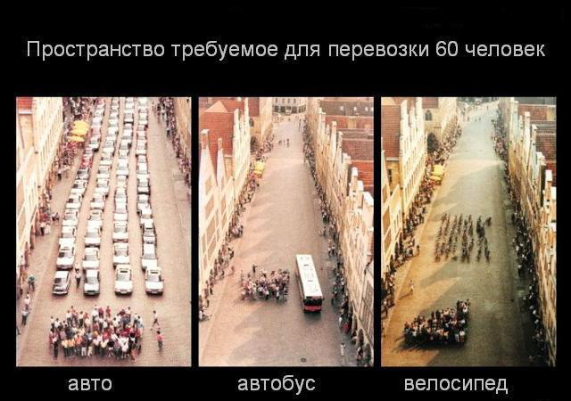 Даешь бензин по 15 рублей!