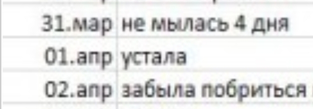 Муж составил список причин, по которым жена отказывала ему в сексе