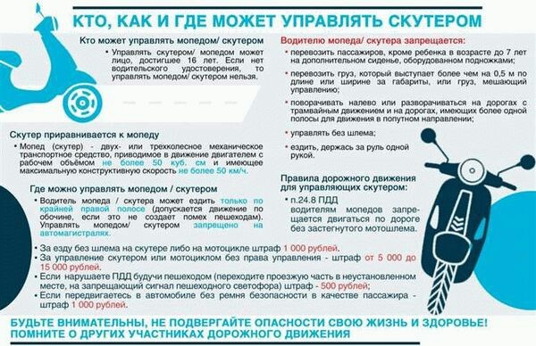 Электросамокаты опасны, говорили они...
