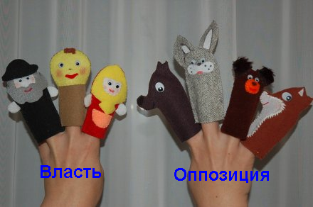 Марш 12 июня в Москве - Узники совести