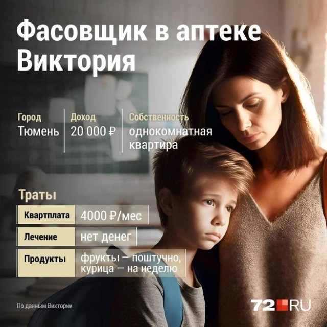 «Экономлю на всём: одежде, медицине, поездках по городу»: как живет тюменка, работающая фасовщиком в аптеке